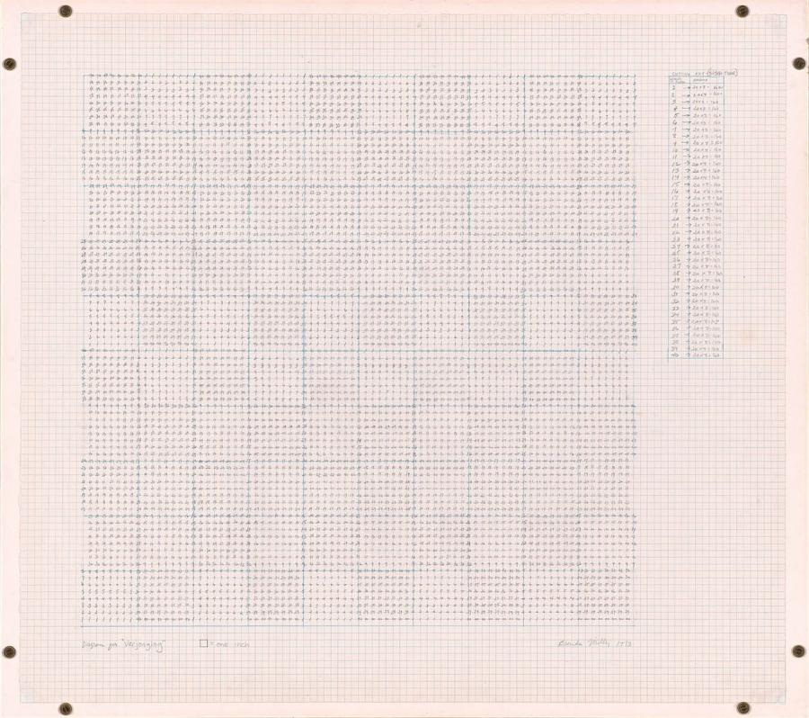 Diagram for "Rejuvenation"