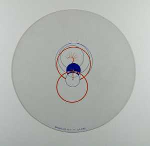 Rotoreliefs (Optical Disks)
