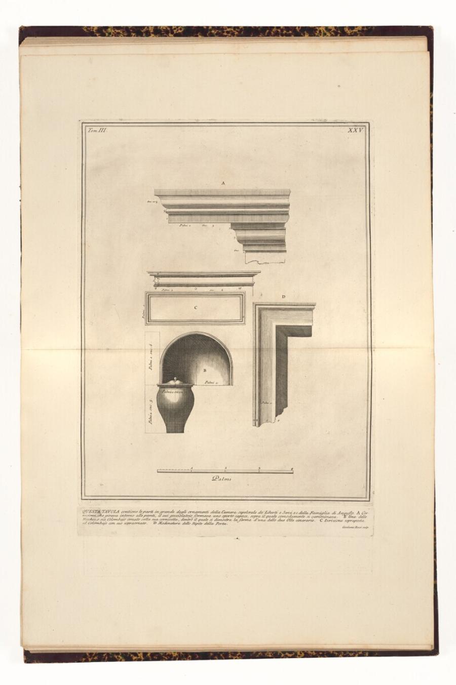 Questa Tavola contiene le parti in grande degli ornamenti della Camera sepolcrale de’Liberti e Servi e c della Famiglia di Augusto