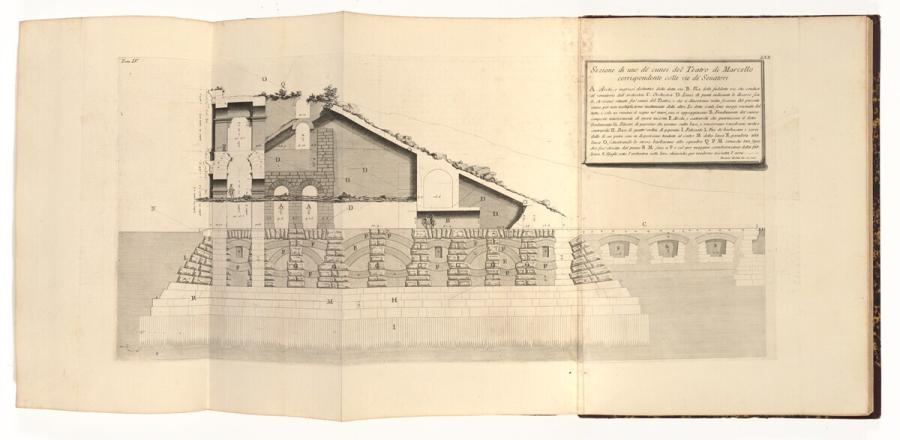 Sezione di uno de’cunei del Teatro di Marcello (Doorsnede van een van de wiggen van het theater van Marcellus)