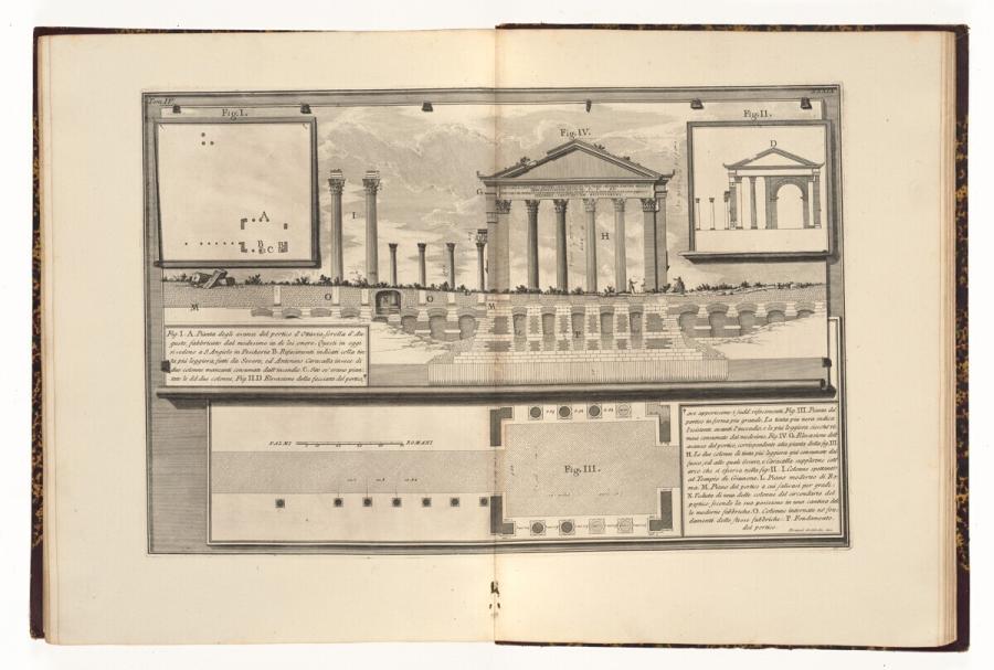 Pianta degli avanzi del Portico d’Ottavia (Plattegrond van de overblijfselen van de porticus van Octavia)