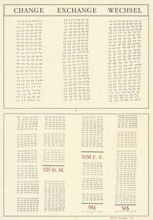 change-exchange-wechsel