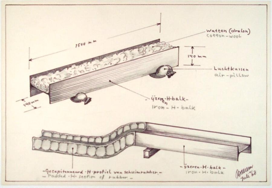 Cotton-wool in Iron H-balk