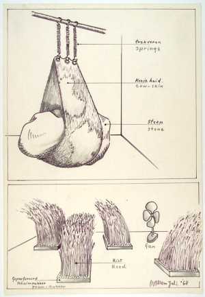 stone-cow-skin-and-springs