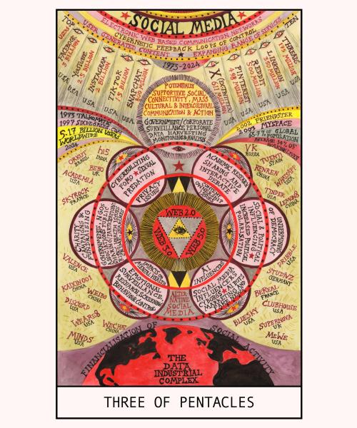 Suzanne Treister, HEXEN 5.0 TarotThree of Pentacles-Social Media, 2023-24. Met dank aan de kunstenaar, Annely Juda Fine Art, Londen en P.P.O.W. Gallery, New York