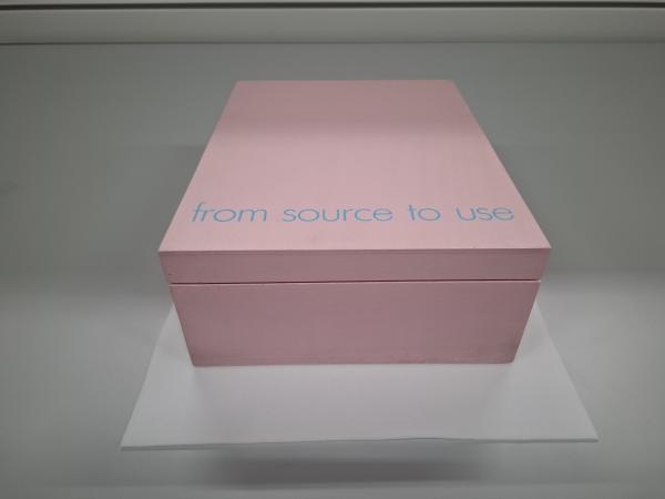 Pandora's Box